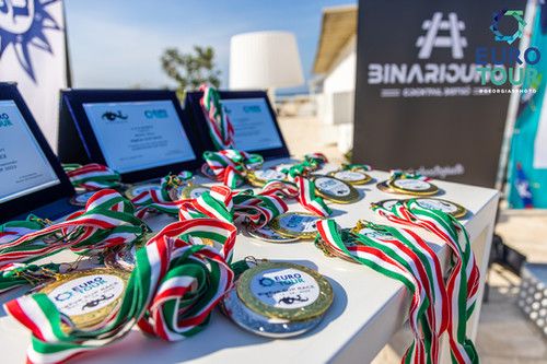 Euro Tour Bari 2022 a dovolená (2)