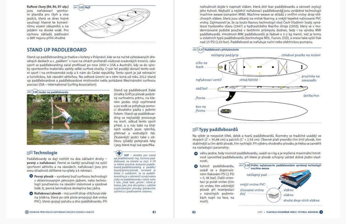 vodácká příručka stand up paddleboard