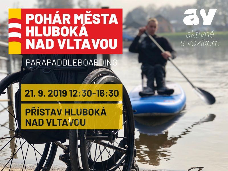 Parapaddleboarding Hluboká plakát