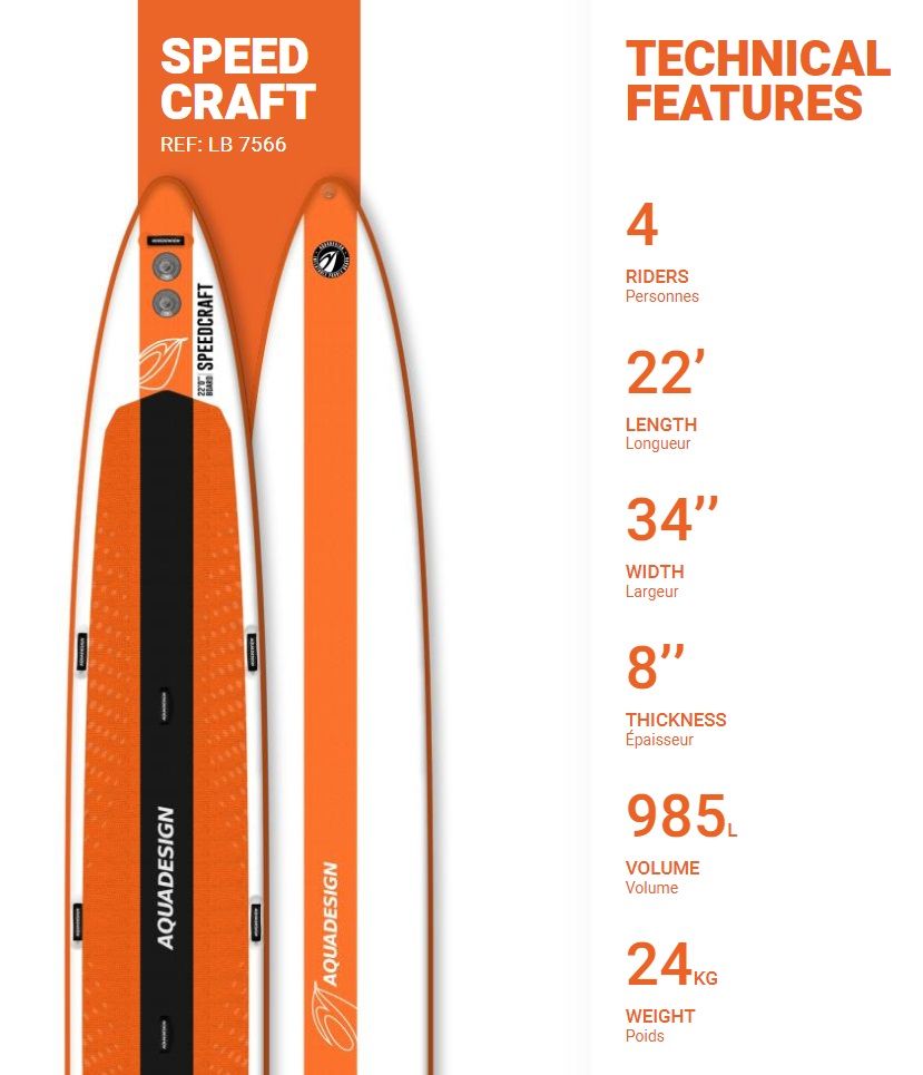 Aquadesign_SpeedCraft SUP